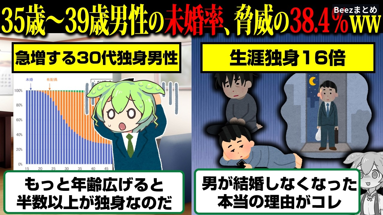 「35〜39歳男性の未婚率38.4%」にほっとした自分がいる——その安心は、何を隠しているのか