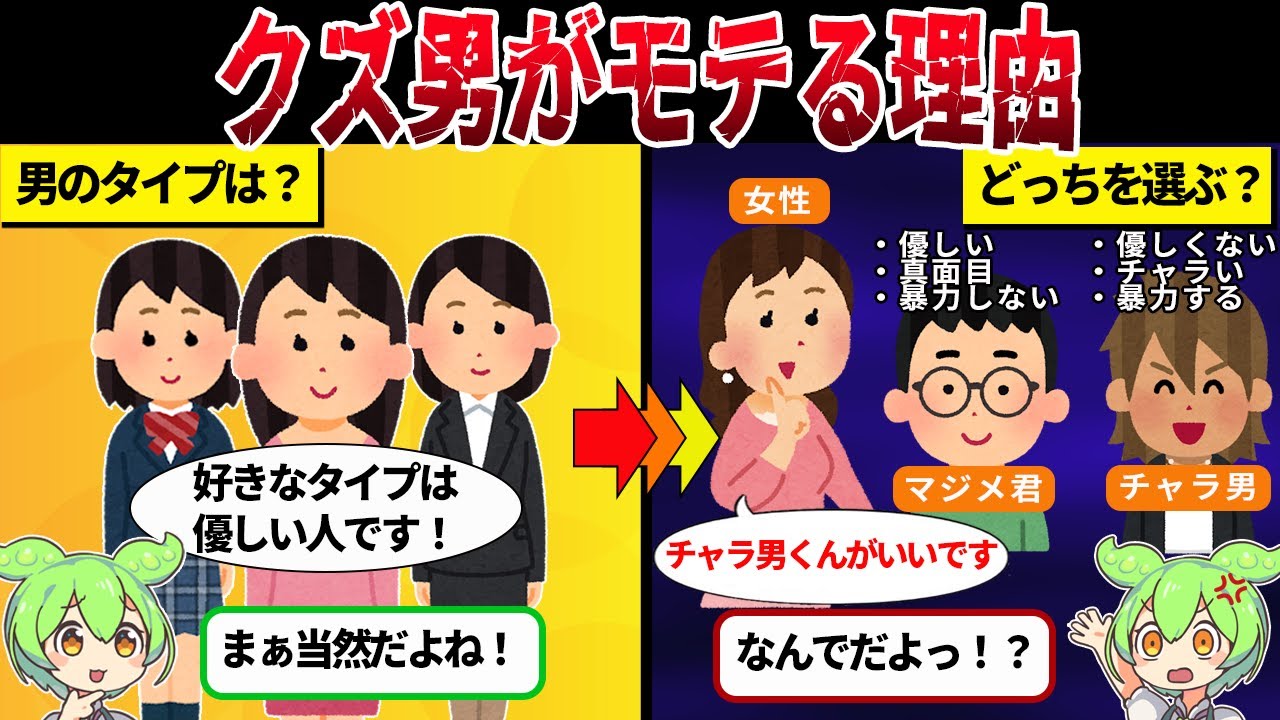 真面目なのに選ばれない理由は「優しさ」の使い方にあった｜恋愛の誤解を解く