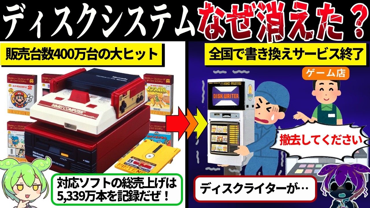便利な仕組みが続かない理由──ディスクシステムの衰退に学ぶ、負担の少ない習慣づくり