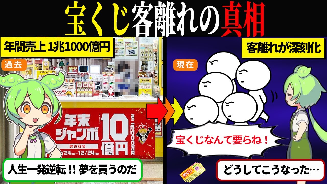 宝くじの売上が減っている理由と、買う前に考えたいお金の使い方