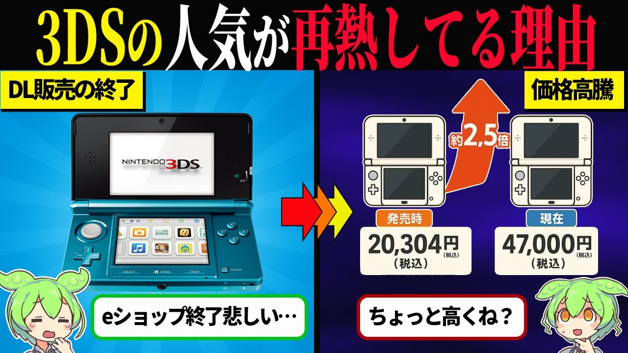 New 3DS LLが中古で2万円超え。後期モデルが高騰する理由と、今から遊ぶための選び方