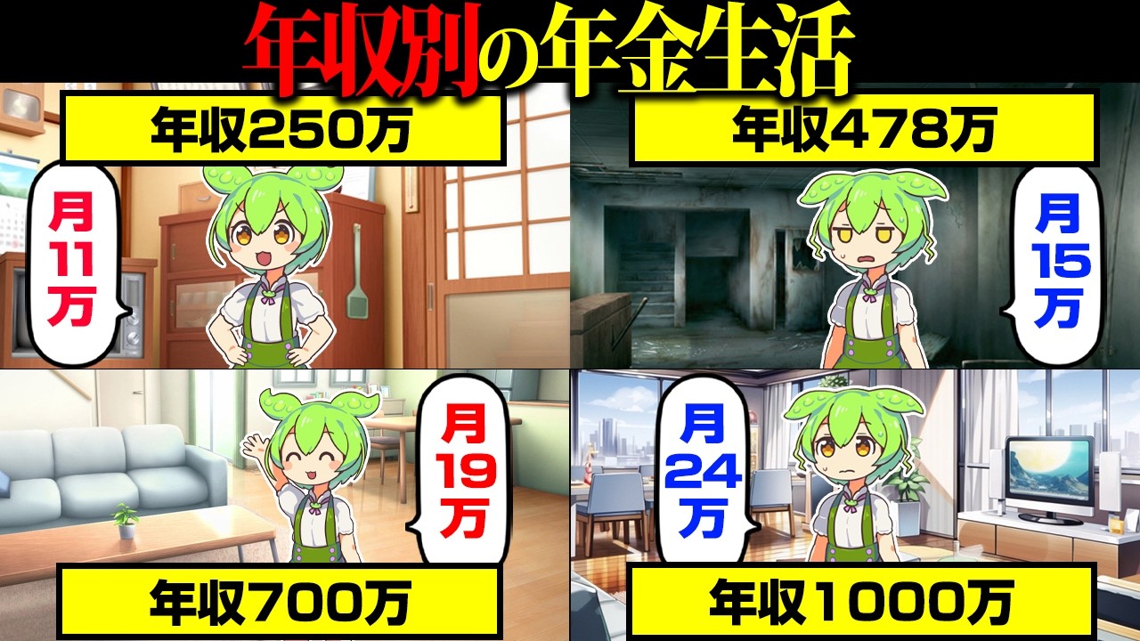 年収が2.5倍でも年金は1.6倍。老後の不安を減らすには何を見ればいい？