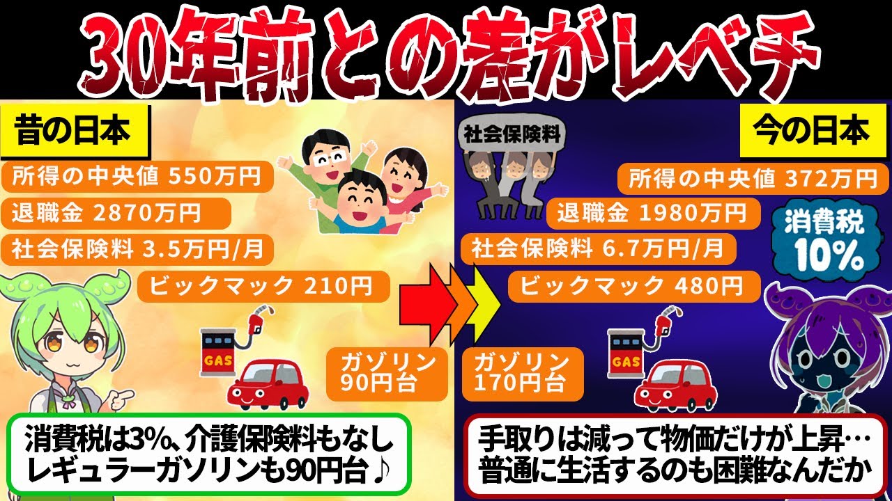 物価は上がり手取りは減る時代の、家計を整える小さな習慣