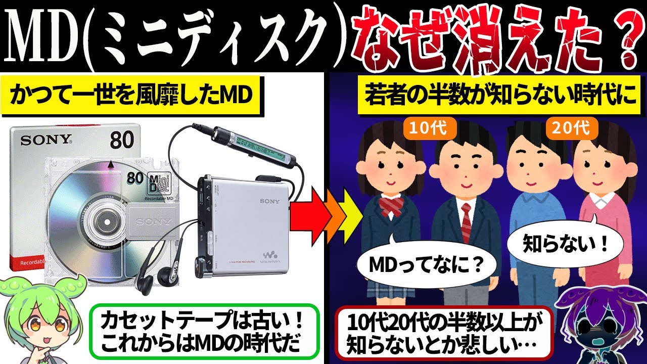 MD生産終了で手元のディスクはどうする？ 約32年の歴史と今できる整理