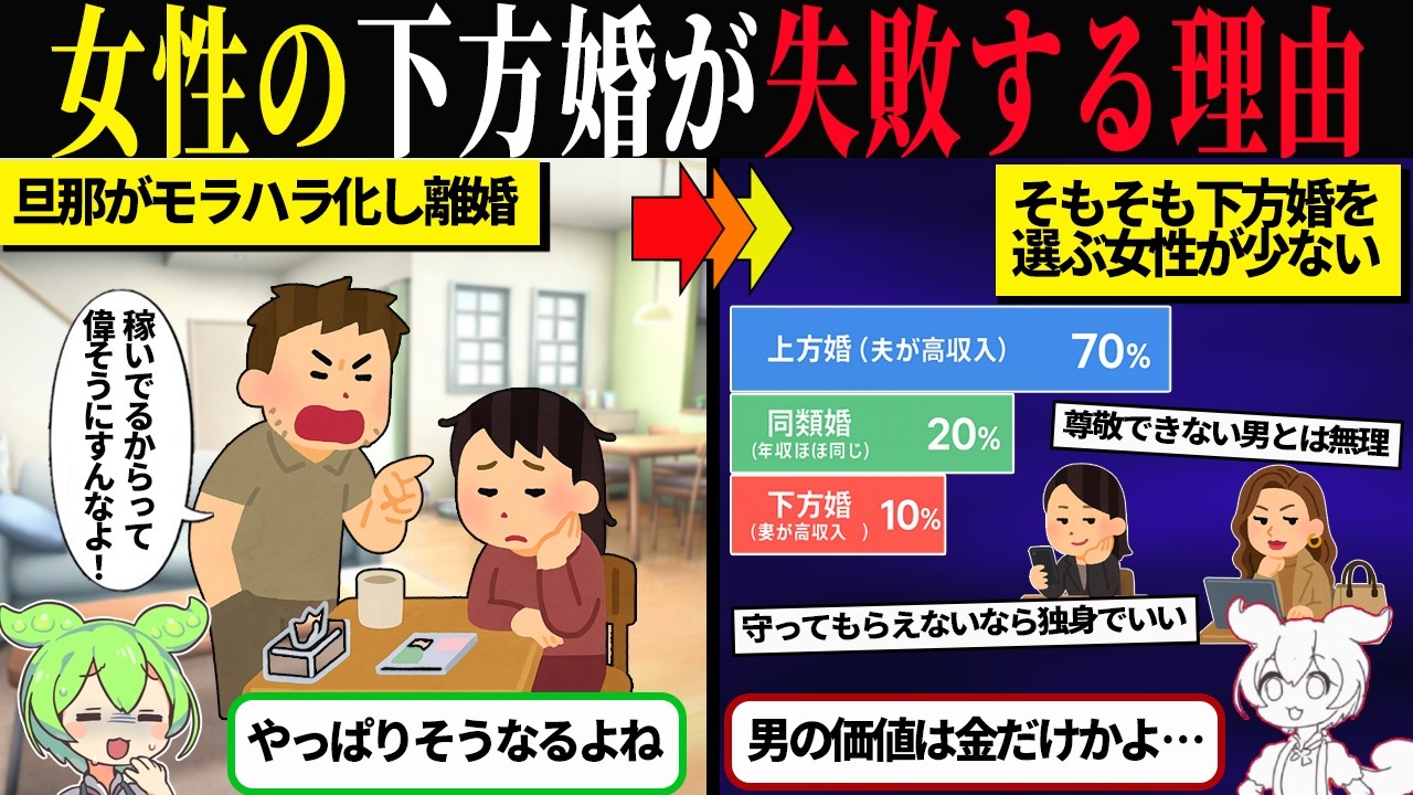 年収差のある夫婦がすれ違わないためにできる小さな習慣｜収入の上下より役割分担を話す