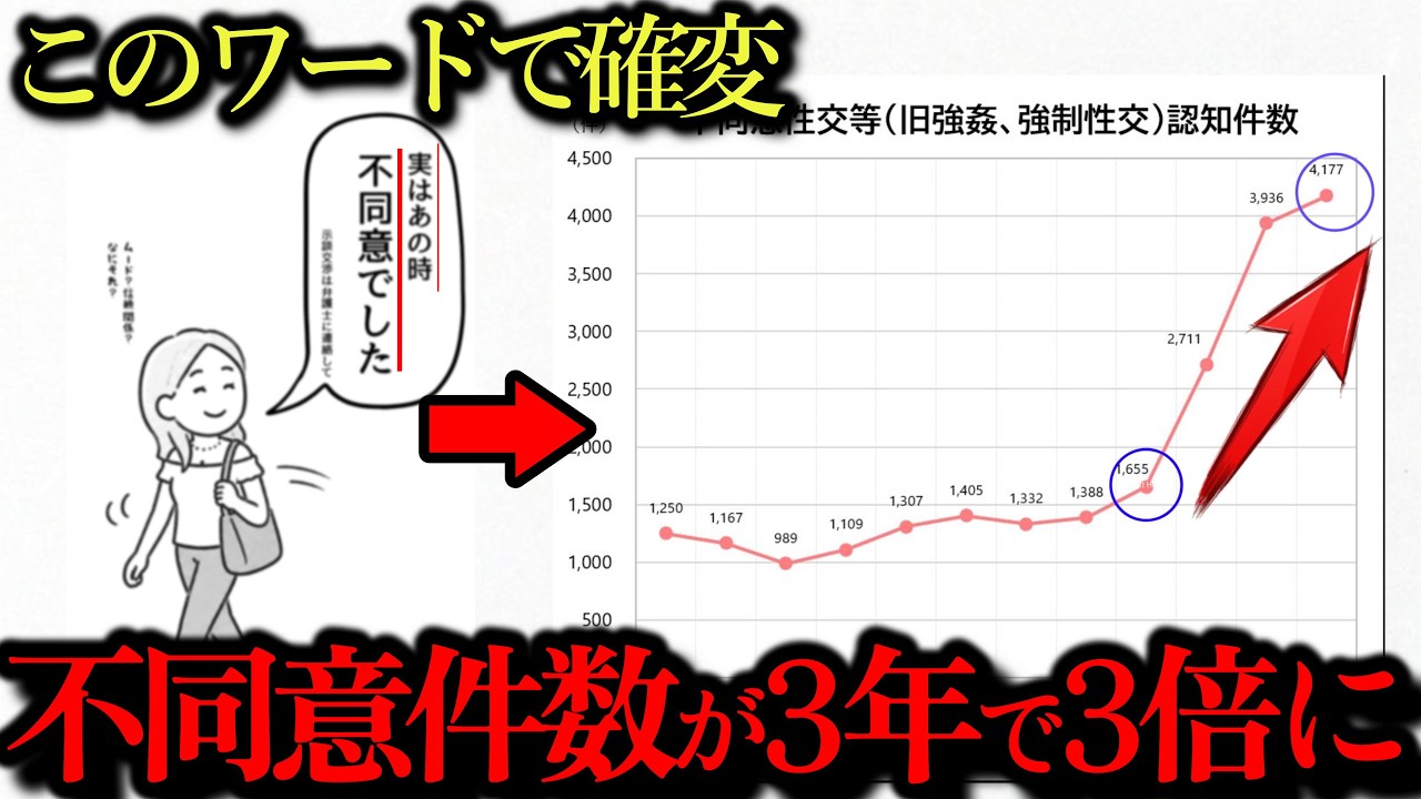性的同意が「あとから覆る」不安とどう向き合うか：個人でできる境界線の整理