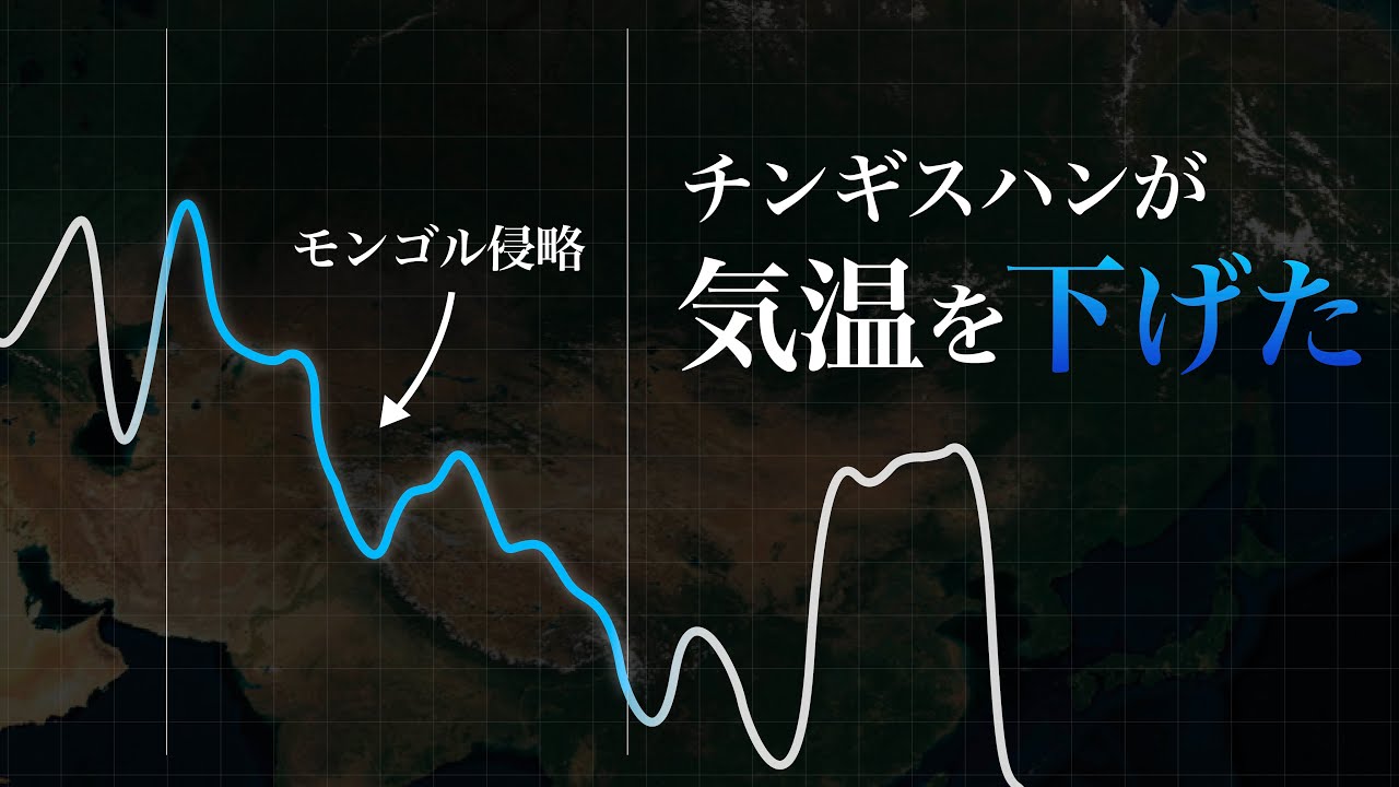 チンギス・ハンの征服が地球を冷やした？ 森林再生と二酸化炭素減少の歴史的検証