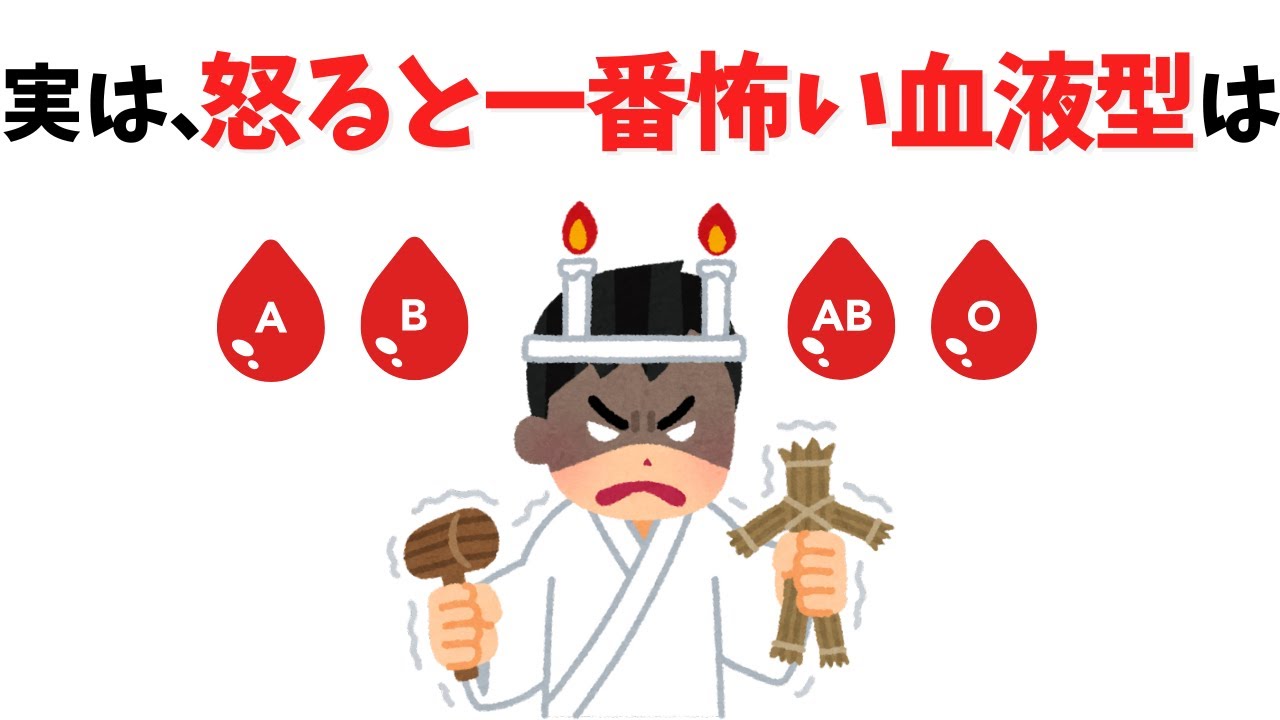 怒ると静かになる人、言葉にする人——血液型で見る怒り方の傾向と付き合い方